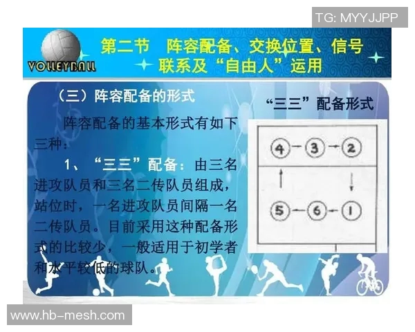 重庆排球队边路渗透战术分析及其对比赛结果的影响探讨